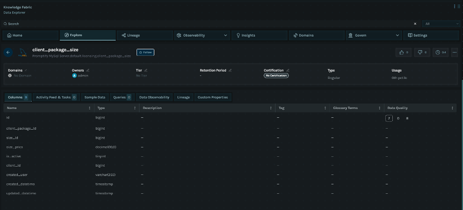 External Source Integration